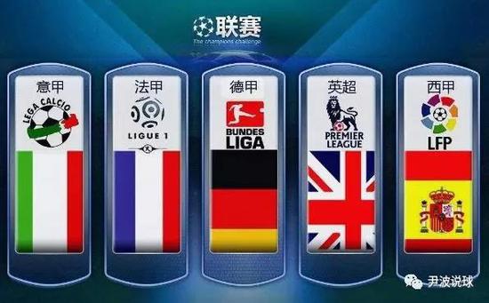 儘管球隊擁